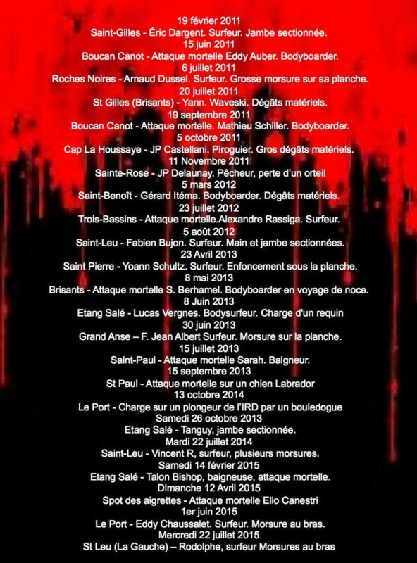 victimes-requin-reunion