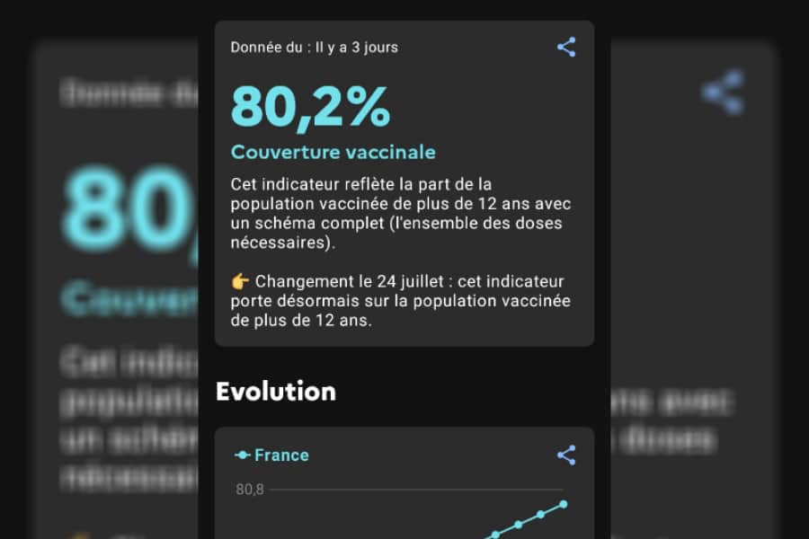 80-tous-anti-covid