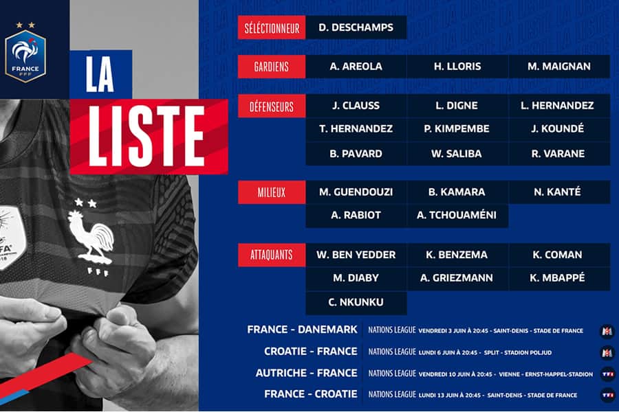 liste-foot