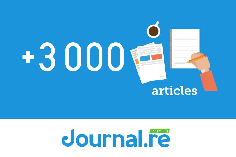 3000-articles-journal