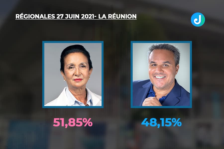 Huguette Bello remporte les régionales à La Réunion