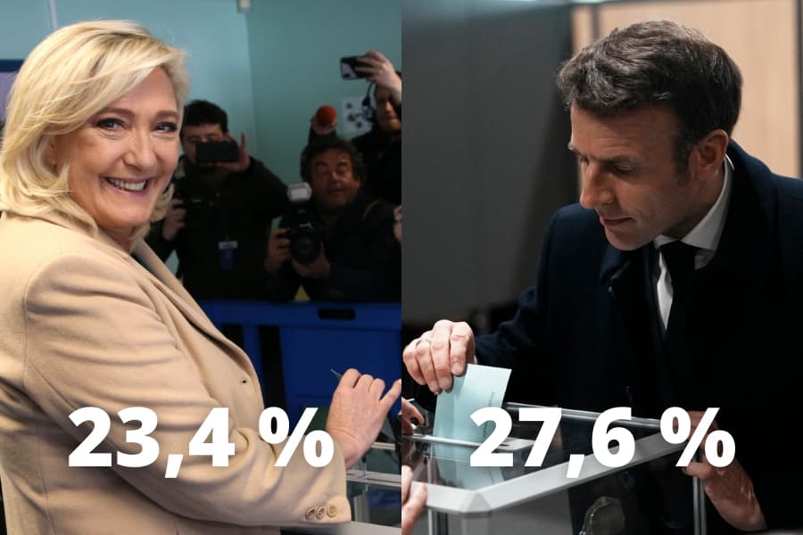 Présidentielle 2022... les gagnants du premier tour sont Emmanuel Macron et Marine Le Pen.