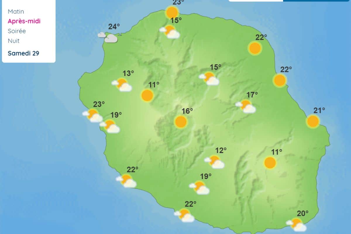 météo (1)