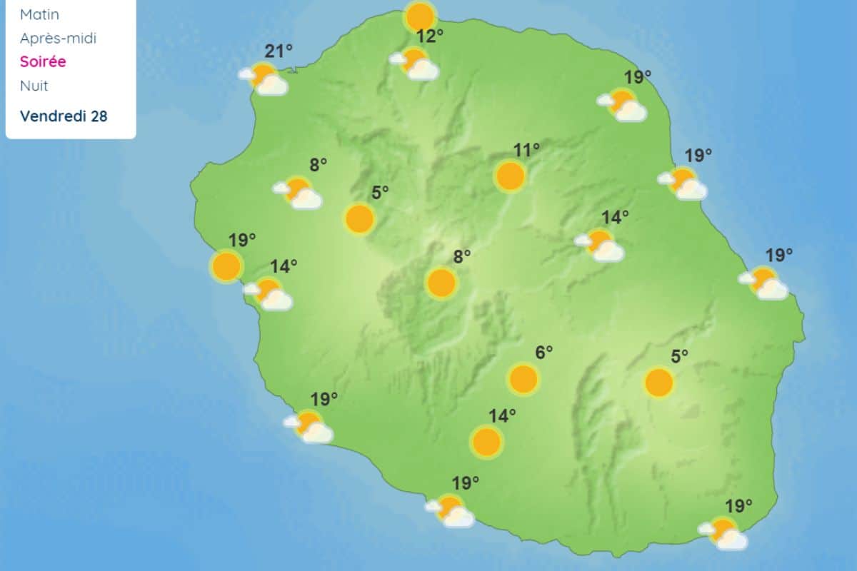 meteo