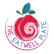 Illustration du profil de The EatWell Plate